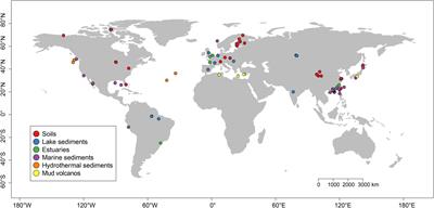 Global Biogeographic Analysis of Methanogenic Archaea Identifies Community-Shaping Environmental Factors of Natural Environments